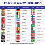 6 Months Megaott IPTV Subscription M3u 4K VIP Sport Hot XXX Xtream Api Smarter Code Abonnement