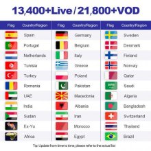 6 Months Megaott IPTV Subscription M3u 4K VIP Sport Hot XXX Xtream Api Smarter Code Abonnement