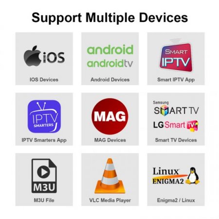 12 Months SUBTV IPTV 1 For 3 Devices Android Smart tv m3u Mag France Germany Arabic Lxtream Subscription
